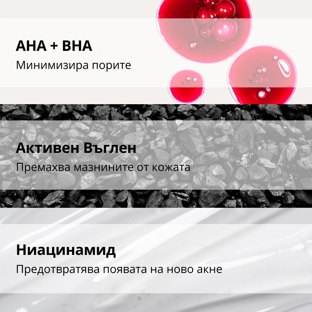 СЕРУМ ПРОТИВ НЕСЪВЪРШЕНСТВА с Активен въглен, Ниацинамид, AHA+BHA – 30ml