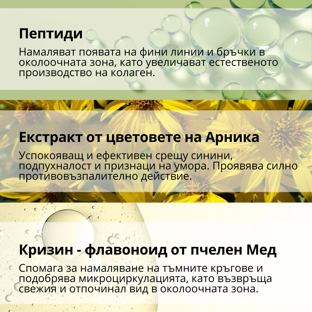 ОКОЛООЧЕН КРЕМ с Пептиди, екстракт от Арника, витамин Е и Кофеин - 12ml