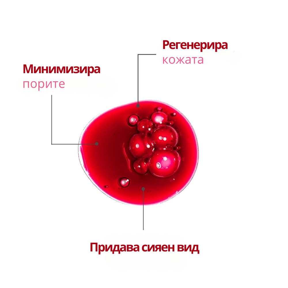 ОБНОВЯВАЩ ПИЛИНГ СЕРУМ с AHA+BHA и Хиалуронова киселина - 30ml