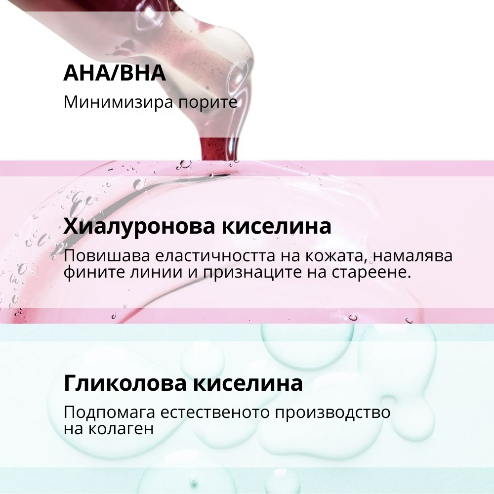 ОБНОВЯВАЩ ПИЛИНГ СЕРУМ с AHA+BHA и Хиалуронова киселина - 30ml