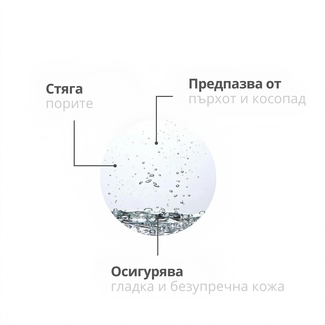 ПОДХРАНВАЩА ФЛОРАЛНА ВОДА ЗА КОСА И КОЖА с екстракт от Розмарин - 100ml