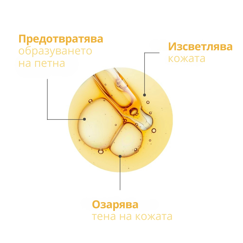ИЗСВЕТЛЯВАЩ ВИТАМИН С СЕРУМ с Глутатион, Ниацинамид и Ферулова киселина - 30ml