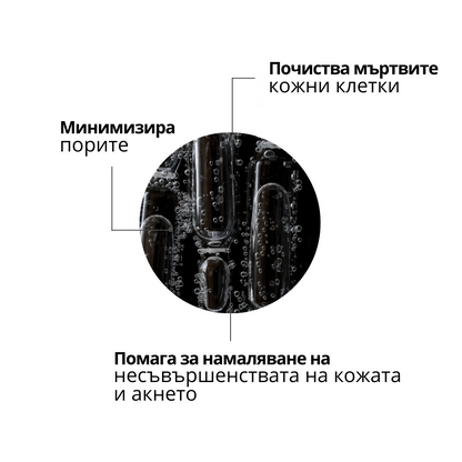 СЕРУМ ПРОТИВ НЕСЪВЪРШЕНСТВА с Активен въглен, Ниацинамид, AHA+BHA  – 30ml