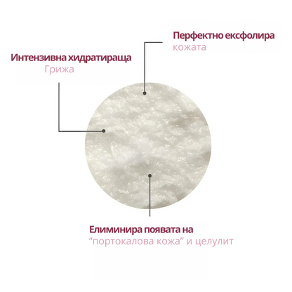 ЕКСФОЛИРАЩ СКРАБ с Морска/каменна сол, Кокосово масло и Глицерин - 275gr.