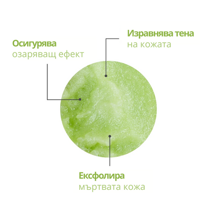 ОЗАРЯВАЩ ПИЛИНГ ГЕЛ с Коензим Q10, Белуга хайвер, Алое Вера и екстракт от Краставица - 100ml