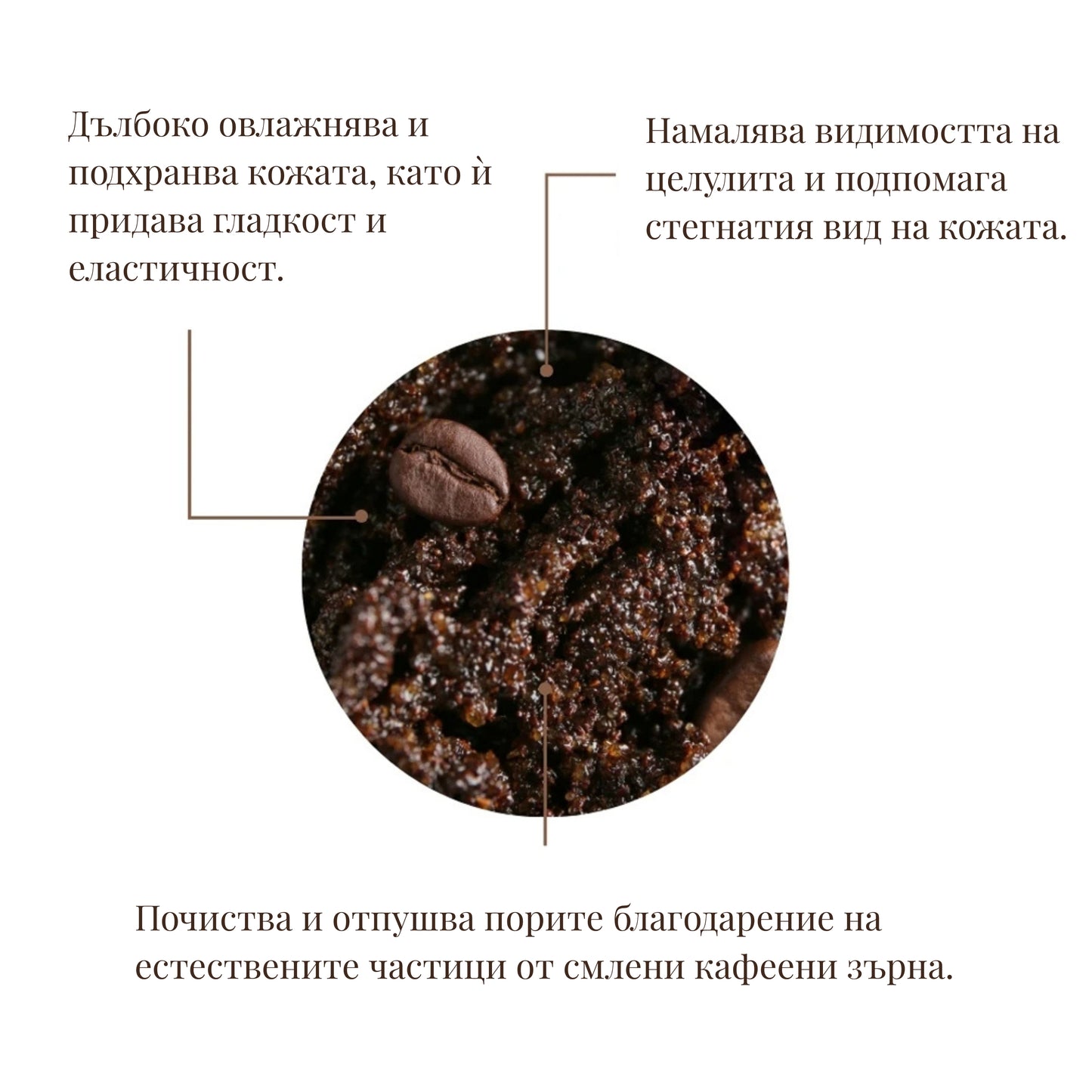 ЕНЕРГИЗИРАЩ СКРАБ за гладка и стегната кожа с кафе и семена от грейпфрут - 275g