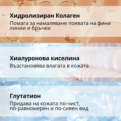 КОЛАГЕНОВ СЕРУМ с Хидролизиран Колаген, Глутатион и Хиалуронова киселина – 30 мл