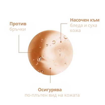 Хидратиращ ритуал за гладка и сияйна кожа с Колаген, Хиалуронова киселина, Серамиди и растителни екстракти - Peel-off маска и серум