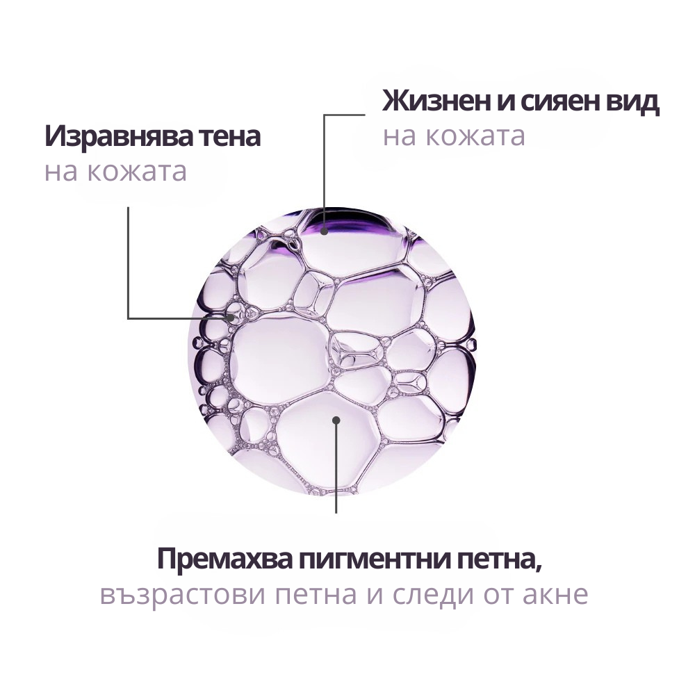 ОЗАРЯВАЩ СЕРУМ ПРОТИВ ПИГМЕНТНИ ПЕТНА с Глутатион, Хиалуронова киселина и Пантенол - 30ml