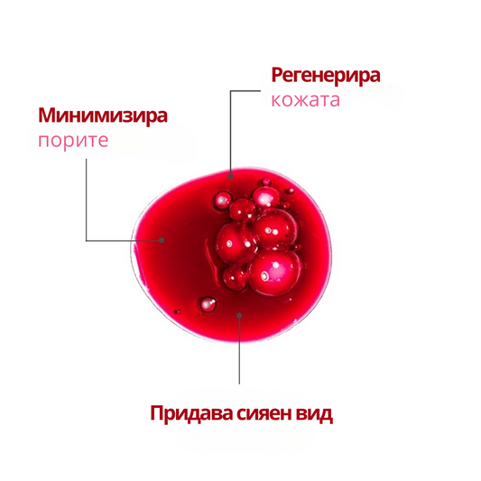 ОБНОВЯВАЩ ПИЛИНГ СЕРУМ с AHA+BHA и Хиалуронова киселина - 30ml
