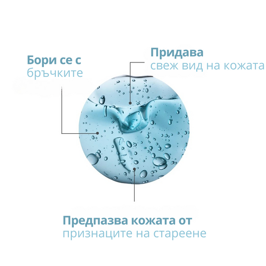 РЕТИНОЛ СЕРУМ с Алфа Арбутин, Хиалуронова киселина и Пантенол - 30ml
