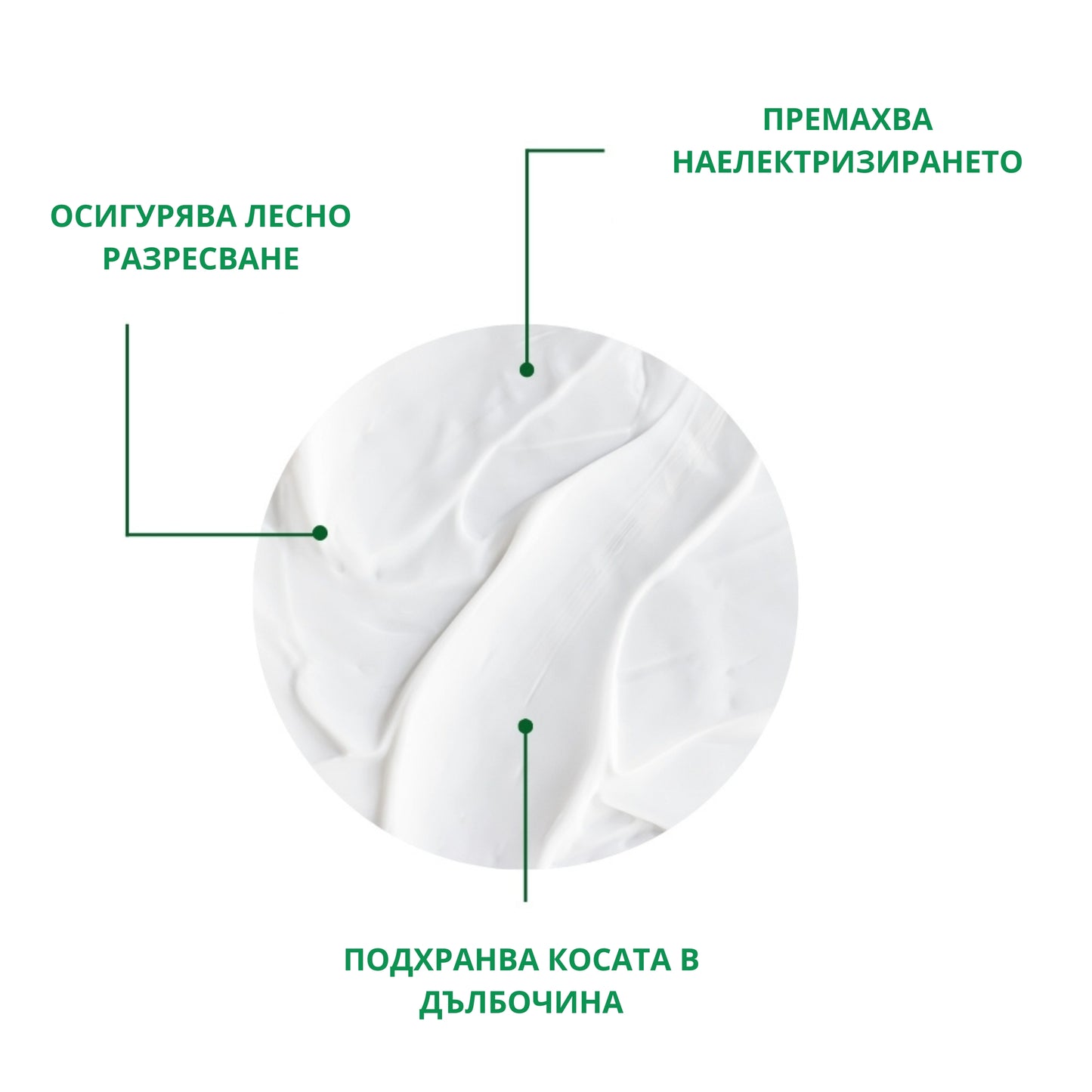 ПОДХРАНВАЩА И ВЪЗСТАНОВЯВАЩА МАСКА ЗА КОСА с Розмарин и масло от Карите - 250ml