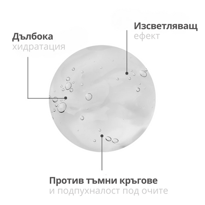 ОКОЛООЧЕН СЕРУМ с Кофеин, Глутатион и Серамиди - 30ml