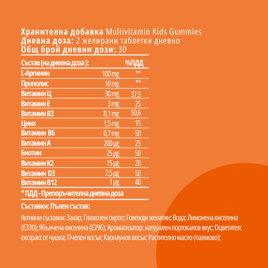 ЖЕЛИРАНИ МУЛТИВИТАМИНИ ЗА ДЕЦА с Витамин C, D, B, L-аргинин